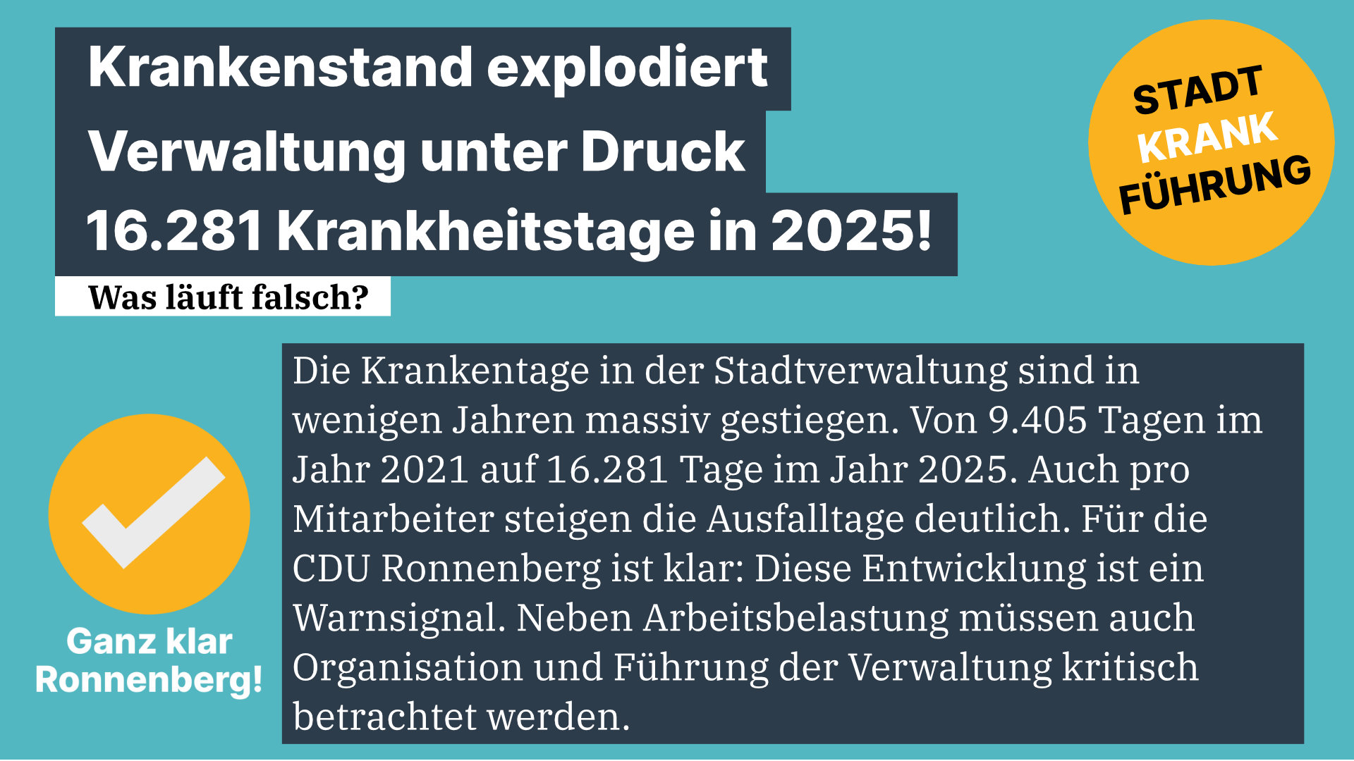 Krankenstand explodiert � Verwaltung braucht klare F�hrung